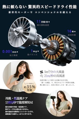 NISSYO【日本正規品・2025最新型ドライヤー】速乾 ヘアードライヤー 大風量 2億マイナスイオン 低温 NTC 温調機能 温冷リズム 冷風 軽量 高速ドライヤー ヘアケア 美髪 6モード 自動クリーニングモード 静電気 1200W ノズル付き コンパma