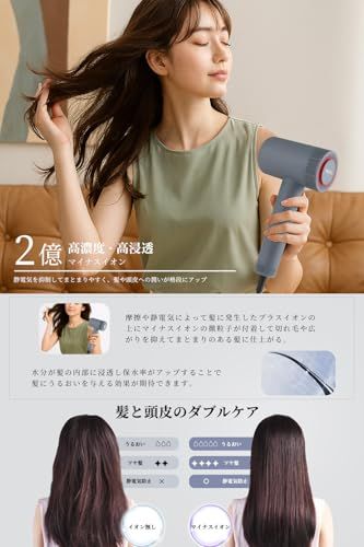 NISSYO【日本正規品・2025最新型ドライヤー】速乾 ヘアードライヤー 大風量 2億マイナスイオン 低温 NTC 温調機能 温冷リズム 冷風 軽量 高速ドライヤー ヘアケア 美髪 6モード 自動クリーニングモード 静電気 1200W ノズル付き コンパma