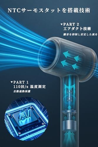 NISSYO【日本正規品・2025最新型ドライヤー】速乾 ヘアードライヤー 大風量 2億マイナスイオン 低温 NTC 温調機能 温冷リズム 冷風 軽量 高速ドライヤー ヘアケア 美髪 6モード 自動クリーニングモード 静電気 1200W ノズル付き コンパma