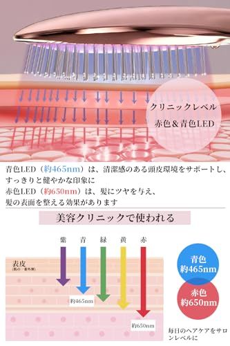emsブラシ 電気ブラシ 赤色・青色LED イオンケア サラサラ 髪 髪の毛 クッションブラシ くし IPX6防水 充電式 プレゼント 女性 レディース 妻 彼女 母 誕生日 ギフトma emsブラシ 電気ブラシ 赤色・青色LED イオンケア サラサラ 髪 髪の毛 クッションブラシ くし IPX6防水 充電式 プレゼント 女性 レディース 妻 彼女 母 誕生日 ギフトma