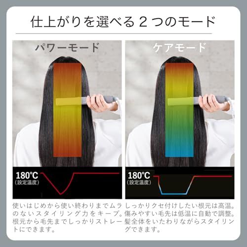 Nobby by TESCOM ストレートアイロン ヘアアイロン プロテクトイオン シルクコーティング 60~210℃ 海外対応 温度調整/ロック/メモリー機能 自動OFF 開閉ロック NIS500B ラク抜きプラグ スモーキーグレー NIS500B-Hma Nobby by TESCOM ストレートアイロン ヘアアイロン プロテクトイオン シルクコーティング 60~210℃ 海外対応 温度調整/ロック/メモリー機能 自動OFF 開閉ロック NIS500B ラク抜きプラグ スモーキーグレー NIS500B-Hma