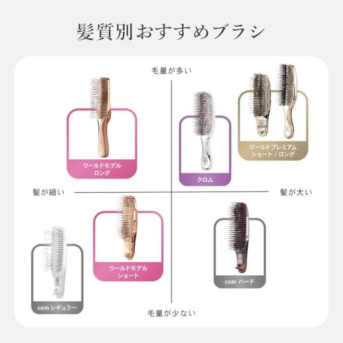 【公式ストア限定】エスハートエス スカルプブラシ ワールドモデルショート ピンクゴールド シャンプーブラシ ヘアブラシ リフトケア 頭皮マッサージ 頭皮ケア 美容師推奨 ギフト プレゼント エス・ハート・エス S HEART S 公式 ビューティーブック付ma