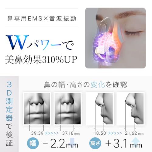 【2/1 がっちりマンデー!!で紹介】No1鼻専用美顔器 新型モデル LXCAフォーネスPRO Best Beauty Award2025受賞 女優・美容家愛用 業界初！鼻用美顔器 〈ブランド公式〉ma