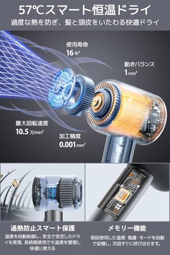 【2026春新登場・超大風量 速乾 】 ドライヤー 1400W 液晶モニター 5億高濃度マイナスイオン 57℃恒温制御 5段階温度×3段階風量 冷熱風切替 メモリー機能 軽量設計 静音 ヘアドライヤー ノズル付 壁掛けホルダー付 コンパクト 家庭用 旅行用ma