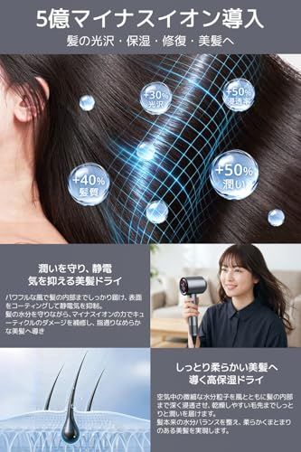 【2026春新登場・超大風量 速乾 】 ドライヤー 1400W 液晶モニター 5億高濃度マイナスイオン 57℃恒温制御 5段階温度×3段階風量 冷熱風切替 メモリー機能 軽量設計 静音 ヘアドライヤー ノズル付 壁掛けホルダー付 コンパクト 家庭用 旅行用ma