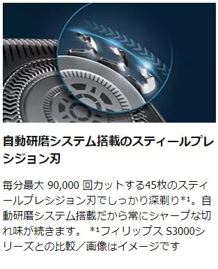 PHILIPS ウェット＆ドライ電気シェーバー 5000シリーズ 収納ケース付 ブラック S5588/30ma