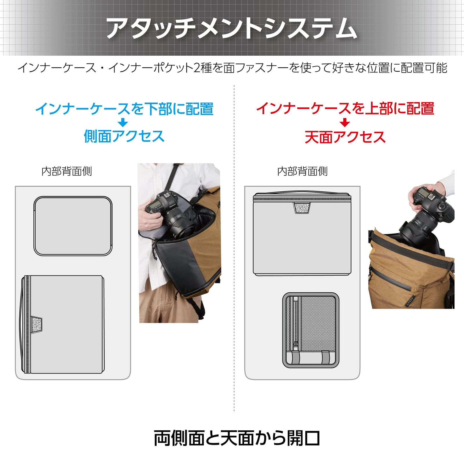 新品 ハクバ HAKUBA カメラバッグ LUXXe(ラグゼ) GRID ロールトップバックパック Mサイズ コヨーテ SPECTRAファイバー×CORDURAファブリック YKKファスナー採用 撥水 AMZSLX-GRBPMCY