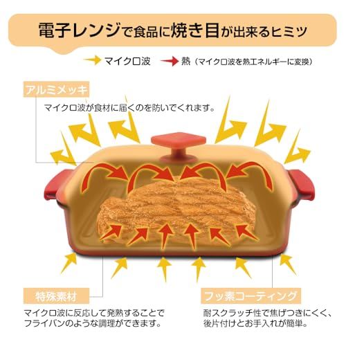 電子レンジ調理器具 レンジパン レンジで焼き魚 レンジで焼肉 電子レンジで美味しく安全に調理できる鍋 フッ素コーテイング レシピ＆取り扱い説明書付き (赤)t