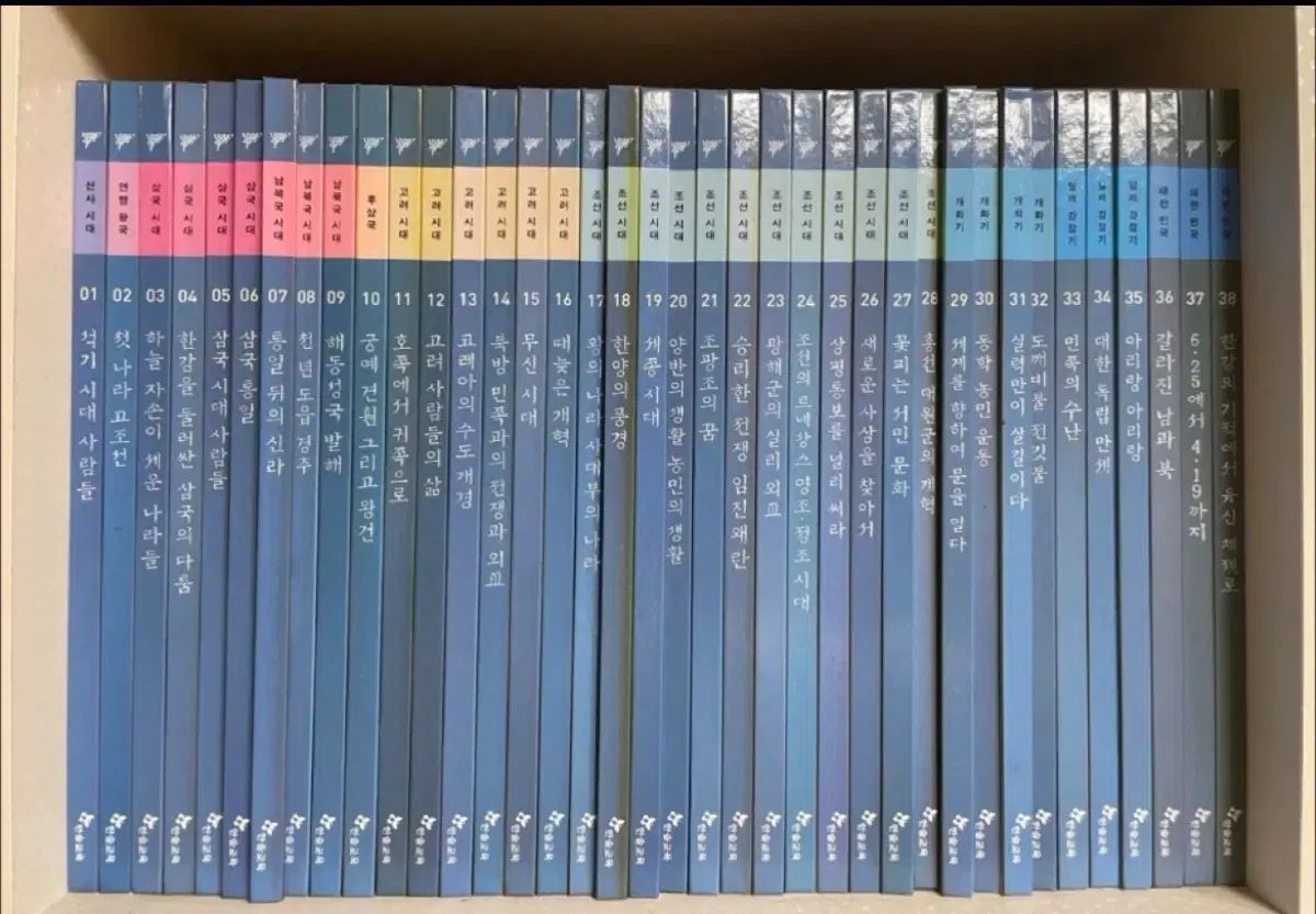 歴史本出品