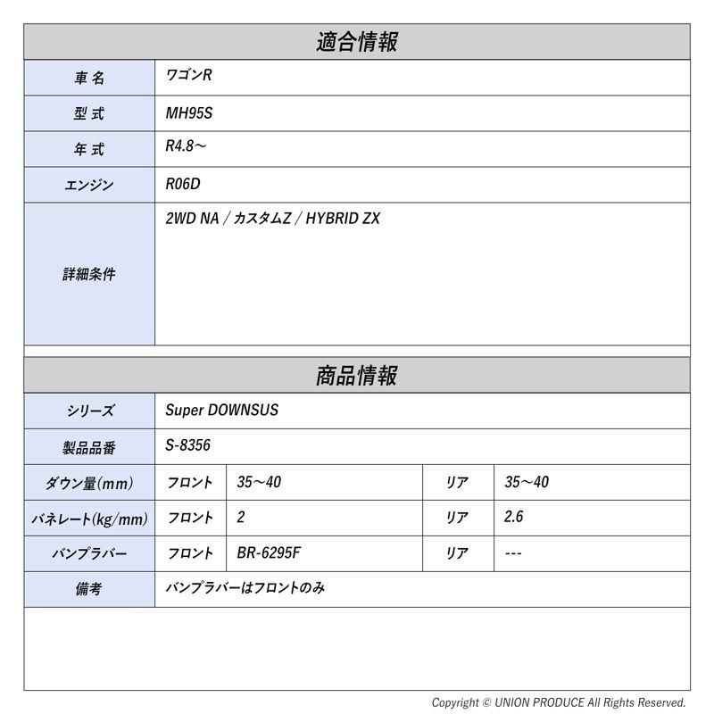 説明用 1984-1985 Kawasaki ZX900 Service Manual | eBay