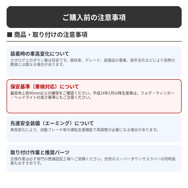 説明用 ランドクルーザー250 プラスサポート用スマートキー ZX用（測距