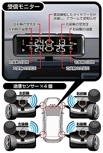 カシムラ タイヤ空気圧センサー 車内からタイヤの状態が確認できる 設定簡単 USB電源タイプ 総務省電波法認証品 KD-220★m 1ae875b9