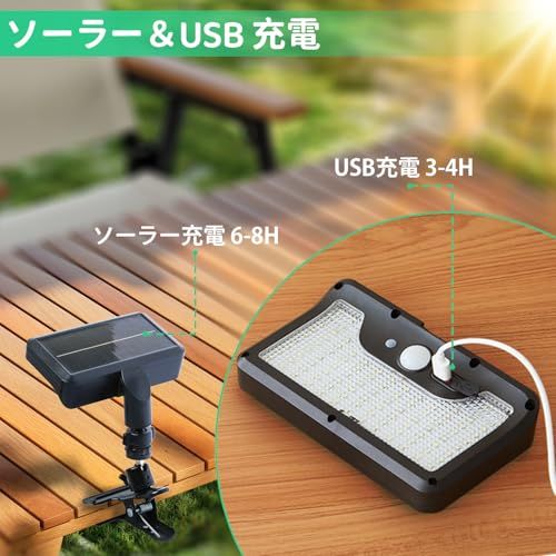 ソーラーライト 屋外 人感センサーライト IP65防水 鉄製クリップ 縦横両用 ソーラー充電 USB充電 人感/明暗センサー 自動点灯 3つ点灯モード 360度調整 1800mAhバッテリー フェンス 玄関 駐車場 庭 キャンプ用 (2)ts