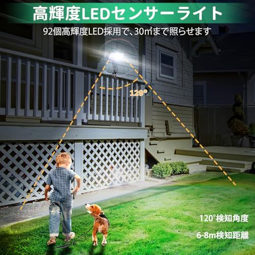 ソーラーライト 屋外 人感センサーライト IP65防水 鉄製クリップ 縦横両用 ソーラー充電 USB充電 人感/明暗センサー 自動点灯 3つ点灯モード 360度調整 1800mAhバッテリー フェンス 玄関 駐車場 庭 キャンプ用 (2)ts