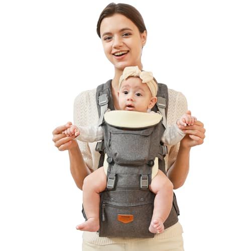 [Sunveno] ヒップシート付き抱っこひも ベビーキャリア 3in1 多機能 新生児?36ヶ月 18kg対応 透気メッシュ 背中腰サポート ポケット付きpms 612d1d94