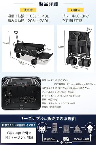Yuumo+ キャリーワゴン 【大容量280L|耐荷重250kg】 アウトドア キャンプ ワゴン 長物対応 リアゲート 極太17cmタイヤ ワンタッチ折りたたみ式 スリム収納 600D生地 ボトルポケット付き キャンプ・BBQ・釣り・レジャー 69d11daa