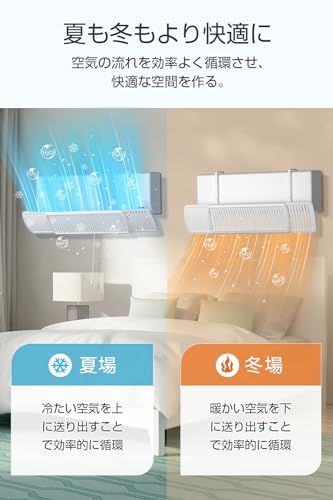【新設計】 エアコン風除けカバー エアコンルーバーカバー 直撃風防止 風よけ 壁掛け式 風向きと角度調整可 循環送風 1秒掛けるだけ 長さ調整可能 穴あけ不要 簡単取り付け 落下防止風よけ 伸縮自在 60cm-94.5cm調整可能 組み立て不 f014108b
