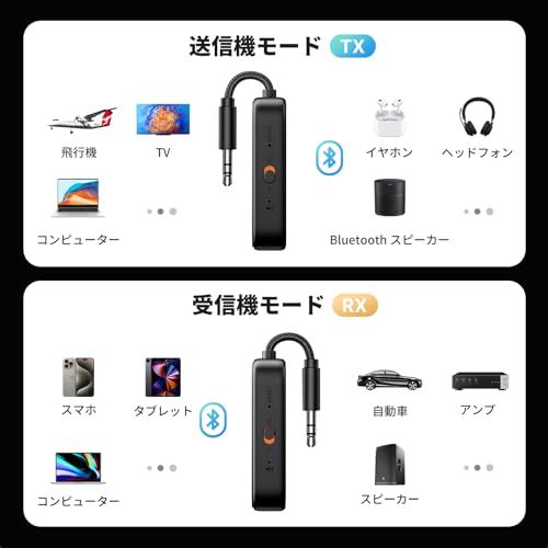 UGREEN トランスミッター＆ レシーバー Bluetooth5.3 2-in-1 ワイヤレス 飛行機/車載/テレビ/ホーム 送信機&受信機 Airpods/ヘッドフォン用 デュアルペア、 Bluetooth 3.5mmAux オーディオト ca180e92