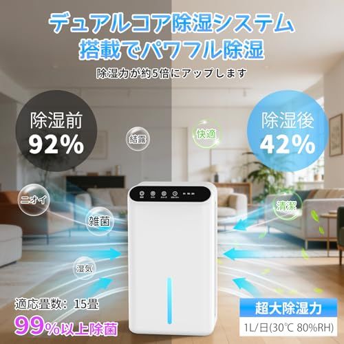 【2026最新進化】除湿機 小型 除湿器【新ダブルペルチェ式で除湿量UP!】じょしつき 強力 静音 2.5Lタンク 1L/日除湿量 衣類乾燥・空気清浄機 マイナスイオン機能 集塵フィルター付き 湿気取り/梅雨対策 結露/カビ防止 任せモード f159a395