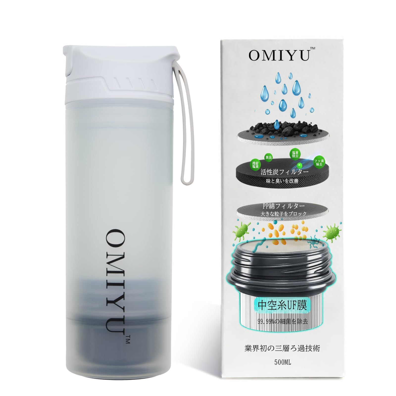 携帯浄水器 浄水ボトル 500ml 【活性炭フィルター搭載】 0.01μm精密ろ過 災害用 1500L高寿命水筒 アウトドア 登山 (ホワイト)t