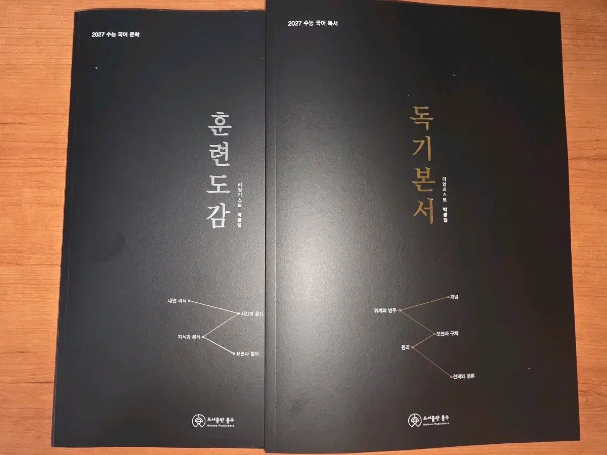 2027 ETOOS シン・グァンイル(SHIN GWANG IL) 訓練図鑑 独基本書 新品の本
