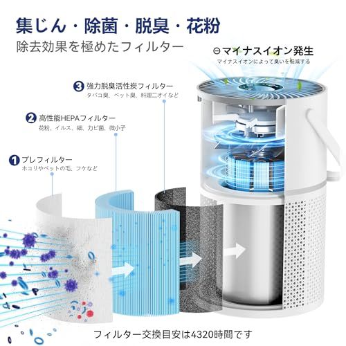 空気清浄機 花粉 小型 花粉対策 13畳 静音 集じん ホコリ ペット 除菌