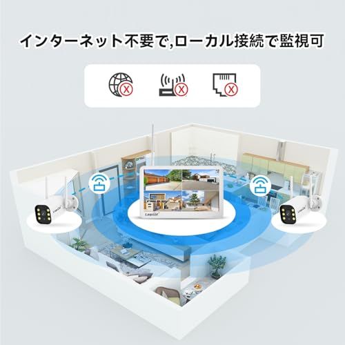 【800万画素対応・信号強化】防犯カメラ 屋外 2台 モニター付き ワイヤレス 120°広角レンズ Logisaf AI人体検知 監視カメラ 室内 夜間カラー撮影 ワイヤレスカメラセット 10台増設可 24時間録画 HDD付属 動体検知 遠隔 ca8fc8d6