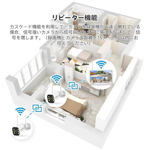 【800万画素対応・信号強化】防犯カメラ 屋外 2台 モニター付き ワイヤレス 120°広角レンズ Logisaf AI人体検知 監視カメラ 室内 夜間カラー撮影 ワイヤレスカメラセット 10台増設可 24時間録画 HDD付属 動体検知 遠隔 ca8fc8d6