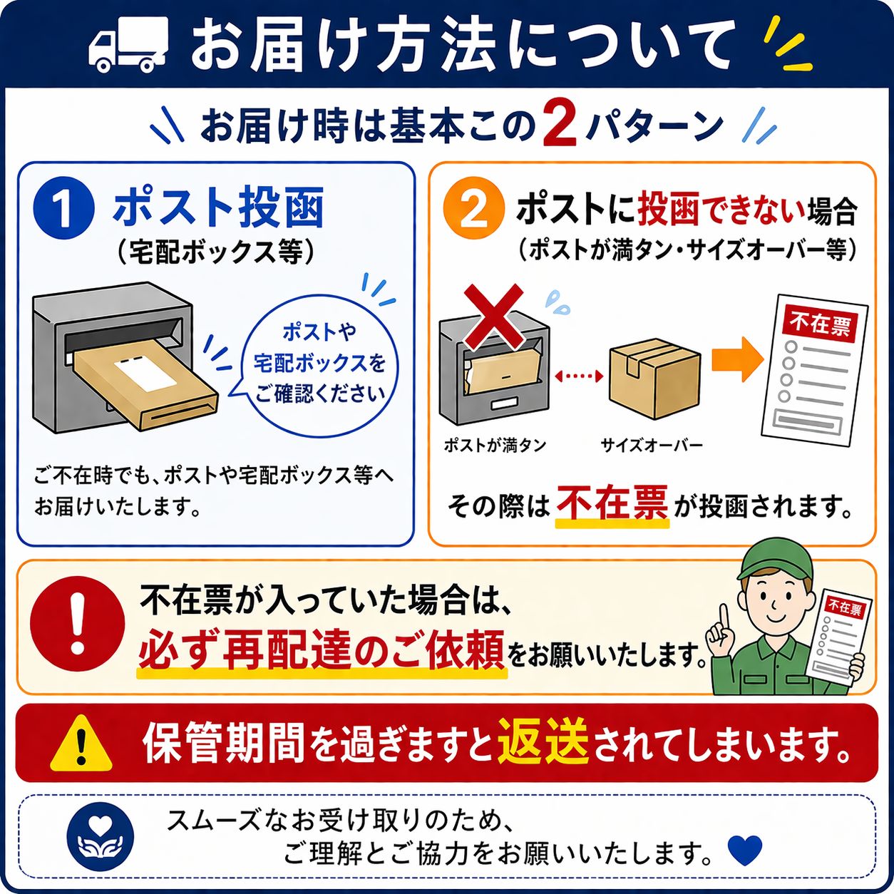 のサムネイル