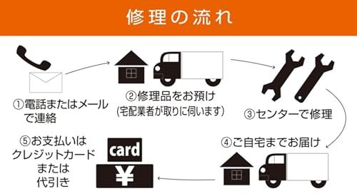 工進(KOSHIN) 電動式給油ポンプ ママオート EP-100N [AC-100V]t