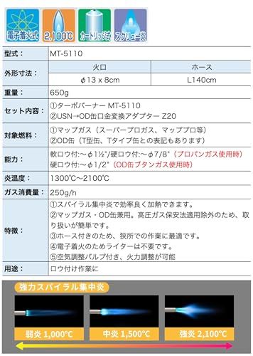 キャンピングムーン（CAMPING MOON） マッププロ用ターボトーチ 自動着火ターボバーナー OD缶兼用可 2WAYプロ用スパイラル集中炎タイプ MT-5110+Z20t