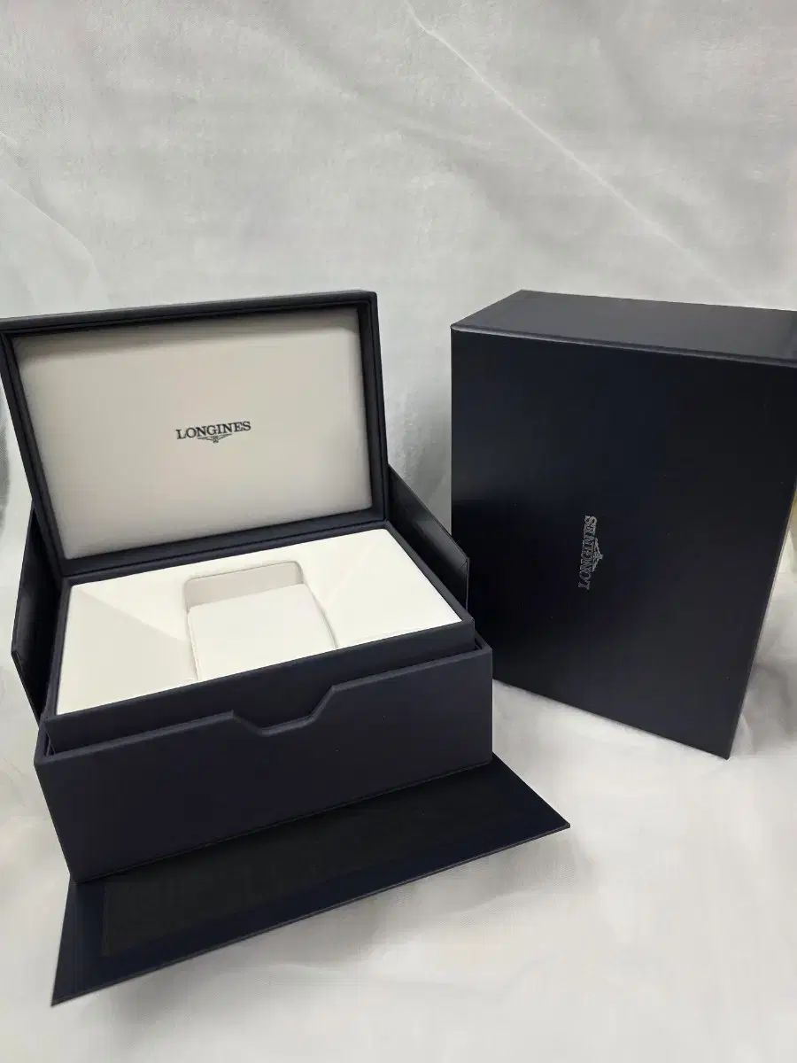 LONGINES ロンジン 新モデル ケース