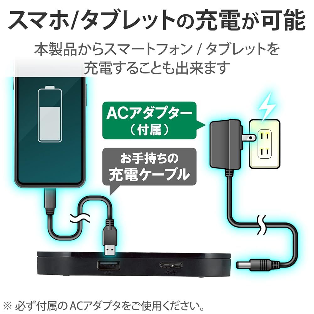 エレコム 外付けSSD 250GB ポータブル USB3.2(Gen1) iPhone/iPad/Android/mac/Windows対応 ブラック ESD-ESH0250GBK