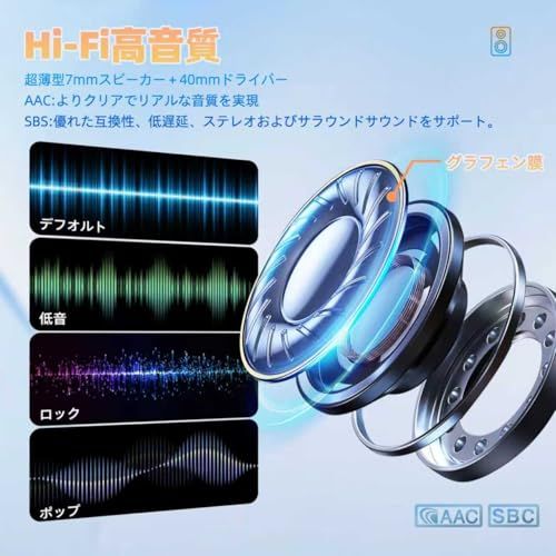 バイク インカム WAYXIN R6S ヘルメット イヤホン 6人接続 2人同時通話 通信距離1500m 50H連続使用 Qualcommチップ Bluetooth 5.4 4重ノイズキャンセリング ENC&DSP&CVC Siri対応 HI cc308e09