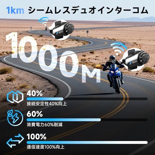 バイク用インカム Moman(モーマン) H2S ワイヤレス5.3+5.1 ヘルメット用インカム 最大1000m通信距離 2人同時通話 HIFI 40mmスピーカー 3重ノイズキャンセリング(CVC/DSP/ENC) 自動音量調整 音楽共有 6e33433e