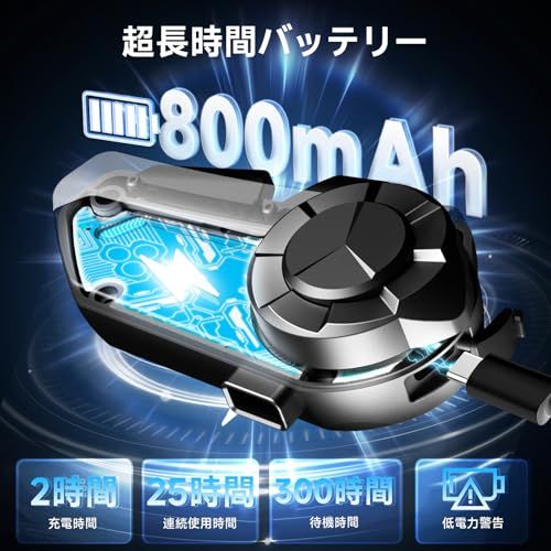バイク用インカム Moman(モーマン) H2S ワイヤレス5.3+5.1 ヘルメット用インカム 最大1000m通信距離 2人同時通話 HIFI 40mmスピーカー 3重ノイズキャンセリング(CVC/DSP/ENC) 自動音量調整 音楽共有 6e33433e