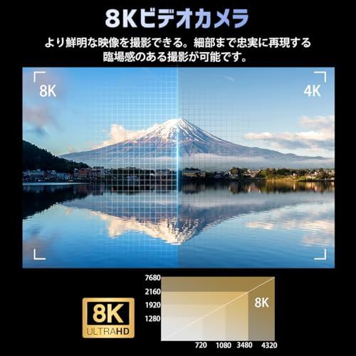 LAMA 8Kビデオカメラ 4500ｍAhバッテリー付き 64GBウェブカメラ＆タイムラプス＆スローモーション検知 vlogカメラ 動画撮影用 6400万画素 カメラ 3.0インチスクリーン 日本語取扱書 ブラックso 4c968880