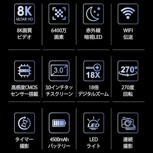 LAMA 8Kビデオカメラ 4500ｍAhバッテリー付き 64GBウェブカメラ＆タイムラプス＆スローモーション検知 vlogカメラ 動画撮影用 6400万画素 カメラ 3.0インチスクリーン 日本語取扱書 ブラックso 4c968880
