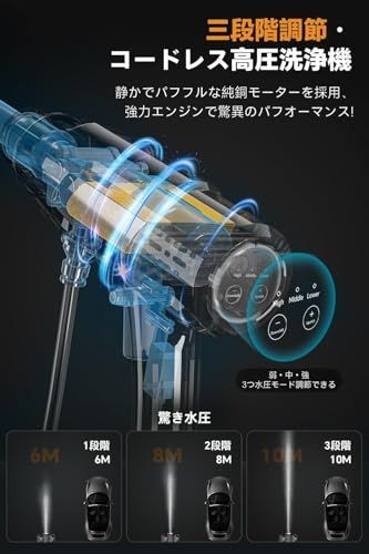 高圧洗浄機 22L折り畳みバケツ付き コードレス高圧洗浄機 充電式 10MPa圧力 30000mAh 最大噴射距離10M 3段階水?調節 約18モード調節可能 出水自動化 ボタン長押し不要 6in1多機能ノズル フォームノズル 洗車店監修 洗 ff4cbf5d 高圧洗浄機 22L折り畳みバケツ付き コードレス高圧洗浄機 充電式 10MPa圧力 30000mAh 最大噴射距離10M 3段階水?調節 約18モード調節可能 出水自動化 ボタン長押し不要 6in1多機能ノズル フォームノズル 洗車店監修 洗 ff4cbf5d