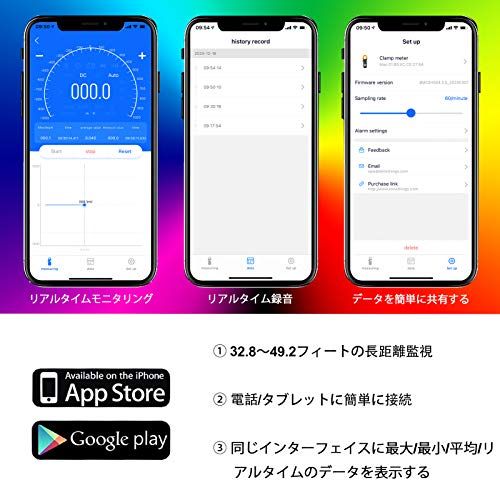 クランプマルチメーター BTMETER BT-7200-APP デジタルテスター Bluetooth APP接続 6000カウントの電流電圧計 AC/DCクランプメータ 抵抗、容量、温度、頻度、デューティサイクル、導通テスト 真の有効値 自動 2af828fa