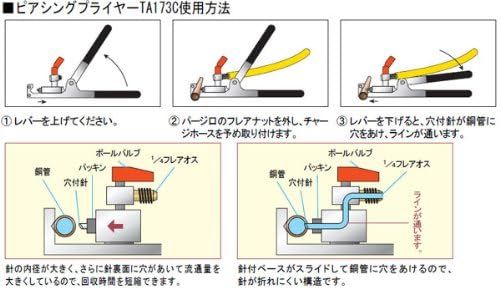 イチネンTASCO ピアシングプライヤー フロンガス回収用 TA173Cso 661ad4e3 イチネンTASCO ピアシングプライヤー フロンガス回収用 TA173Cso 661ad4e3