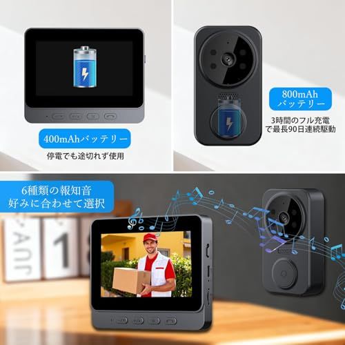 ZAIDER インターホン ワイヤレス 工事不要 ドアホン テレビドアホン カメラ付き 【双方向通話/自動録画】 赤外線LED 暗視撮影 2.4Ghz無線 WI-FI不要 玄関チャイム USB充電 超広角 防犯カメラ 日本語説明書so 6d36164e