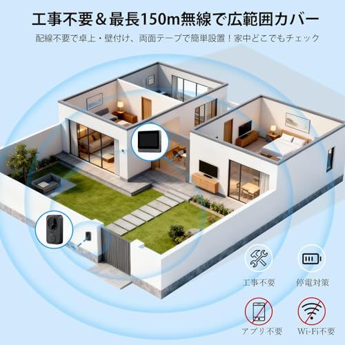 ZAIDER インターホン ワイヤレス 工事不要 ドアホン テレビドアホン カメラ付き 【双方向通話/自動録画】 赤外線LED 暗視撮影 2.4Ghz無線 WI-FI不要 玄関チャイム USB充電 超広角 防犯カメラ 日本語説明書so 6d36164e