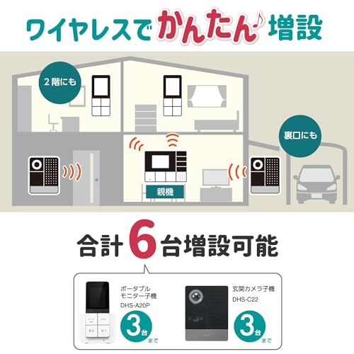 エルパ(ELPA) テレビドアホン DECTワイヤレスインターホン 配線工事不要 自動録画 親機1台カメラ子機1台セット DHS-SM2030so ef42fde8