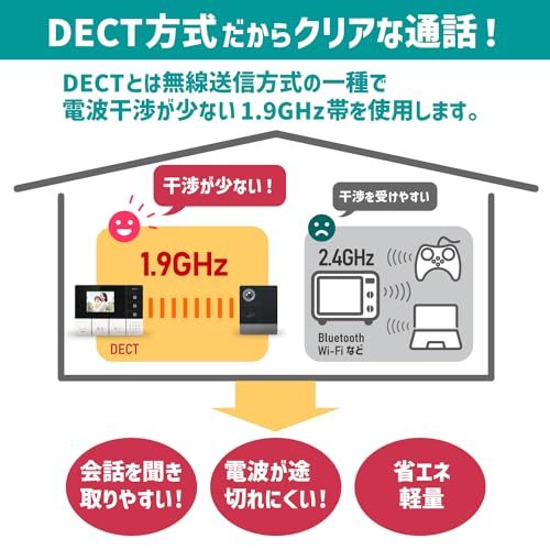 エルパ(ELPA) テレビドアホン DECTワイヤレスインターホン 配線工事不要 自動録画 親機1台カメラ子機1台セット DHS-SM2030so ef42fde8