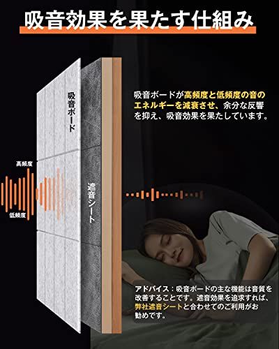 Moon River 吸音材 吸音ボード 200kg/m? 高密度 軽量 部屋用 設置簡単 吸音シート 騒音対策 インテリア 楽器 壁 ドア 消音 騒音 防音 湿気防止 保温 難燃 吸音パネル 30cm×30cm 虫ピン押しピン付き (2.1 a59085eb