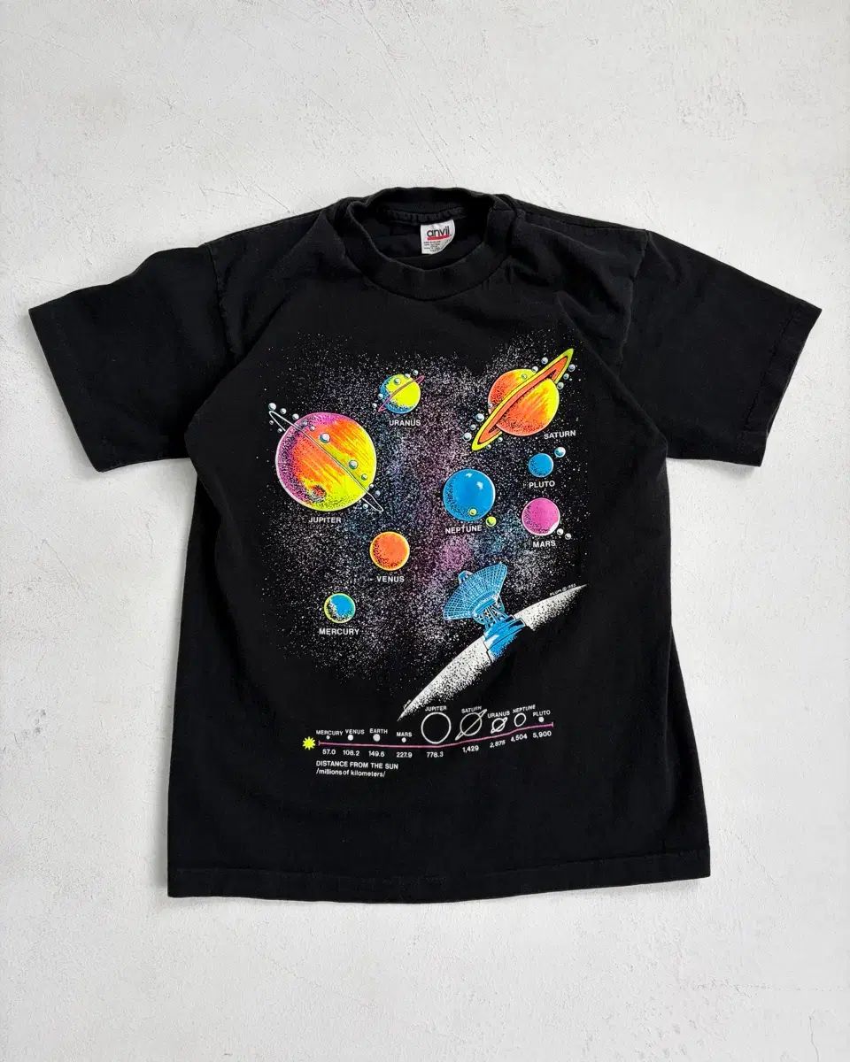 90s Astronomy Tee (black)