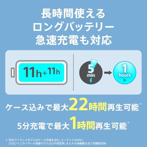 【新品】ソニー(SONY) 完全ワイヤレスイヤホン WF-C510 / 軽量小型4.6g / 高精度通話品質/外音取り込み対応/マルチポイント対応 / IPX4防滴性能 / ブラック/WF-C510 BC d73211c5 【新品】ソニー(SONY) 完全ワイヤレスイヤホン WF-C510 / 軽量小型4.6g / 高精度通話品質/外音取り込み対応/マルチポイント対応 / IPX4防滴性能 / ブラック/WF-C510 BC d73211c5