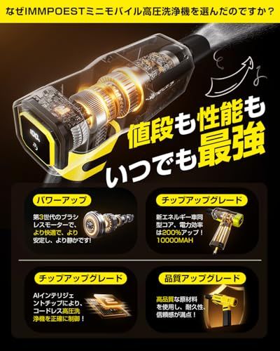 【新品】コードレス高圧洗浄機 充電式 超ミニ 折畳式 Berriot 2026新登場【洗車店プロ監修・8MPa超強水圧・23000r/min】ポータブル ハンディ 軽量小型 洗車機 3段階水圧調整 70分間連続使用 BMS高性能電池 【ドイツ 9841d9eb 【新品】コードレス高圧洗浄機 充電式 超ミニ 折畳式 Berriot 2026新登場【洗車店プロ監修・8MPa超強水圧・23000r/min】ポータブル ハンディ 軽量小型 洗車機 3段階水圧調整 70分間連続使用 BMS高性能電池 【ドイツ 9841d9eb