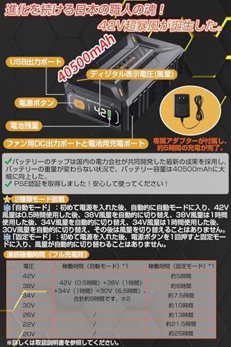 【新品】42V空調ファンバッテリーセット 40500mAh大容量バッテリー付き 作業服用ファンバッテリーセット 最大25時間連続稼働 7段階風量調節 2種類モード搭載 9cm服穴径対応 PSE認証済 日本語説明書付き eb3b5b6e 【新品】42V空調ファンバッテリーセット 40500mAh大容量バッテリー付き 作業服用ファンバッテリーセット 最大25時間連続稼働 7段階風量調節 2種類モード搭載 9cm服穴径対応 PSE認証済 日本語説明書付き eb3b5b6e